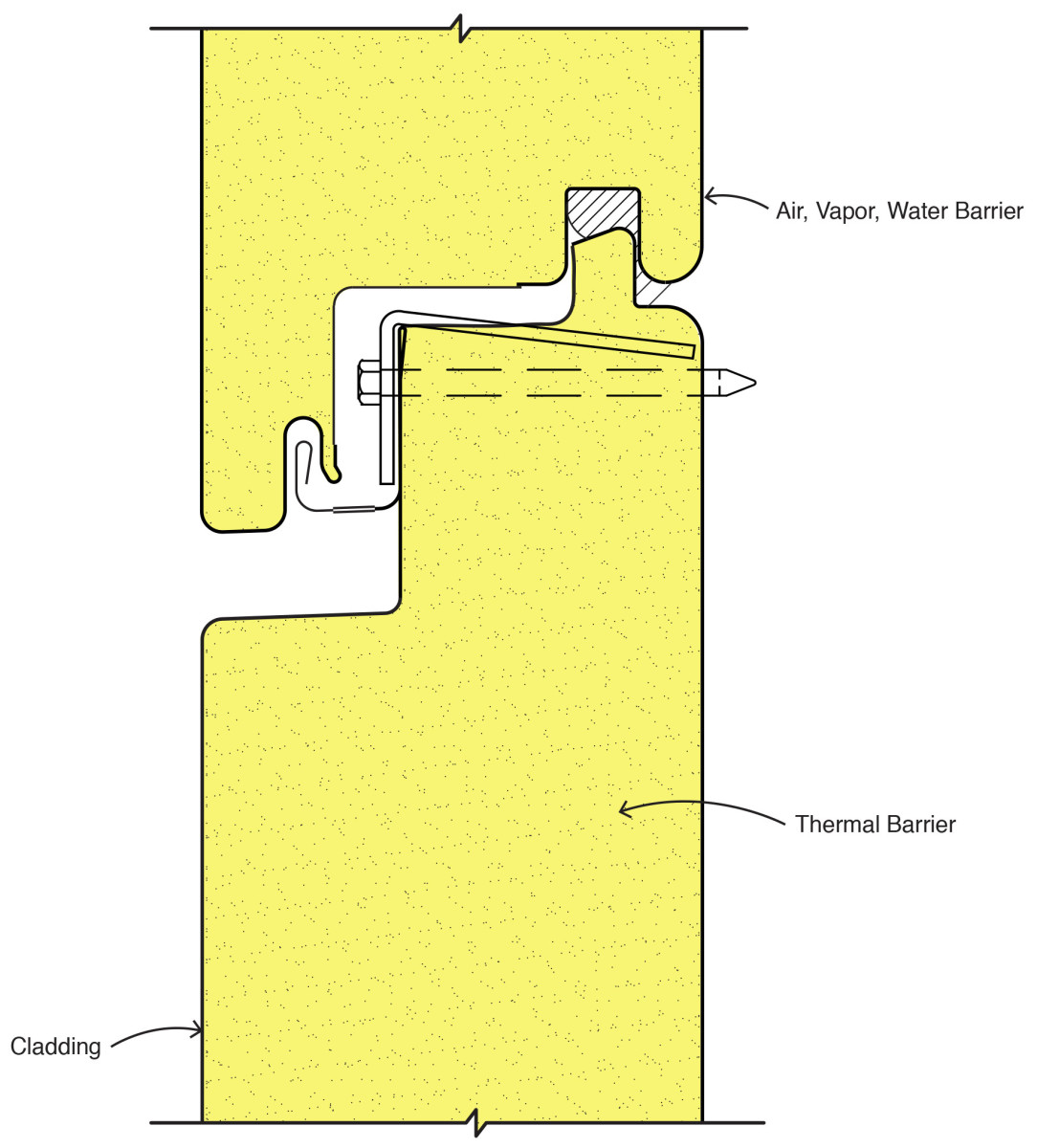 Detail of an IMP Horizontal Joint